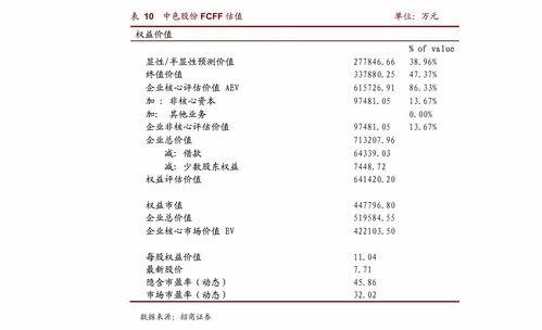 漢王科技第六屆董事會(huì)第六次臨時(shí)會(huì)議決議公告 聚焦軟硬件銷售戰(zhàn)略升級(jí)